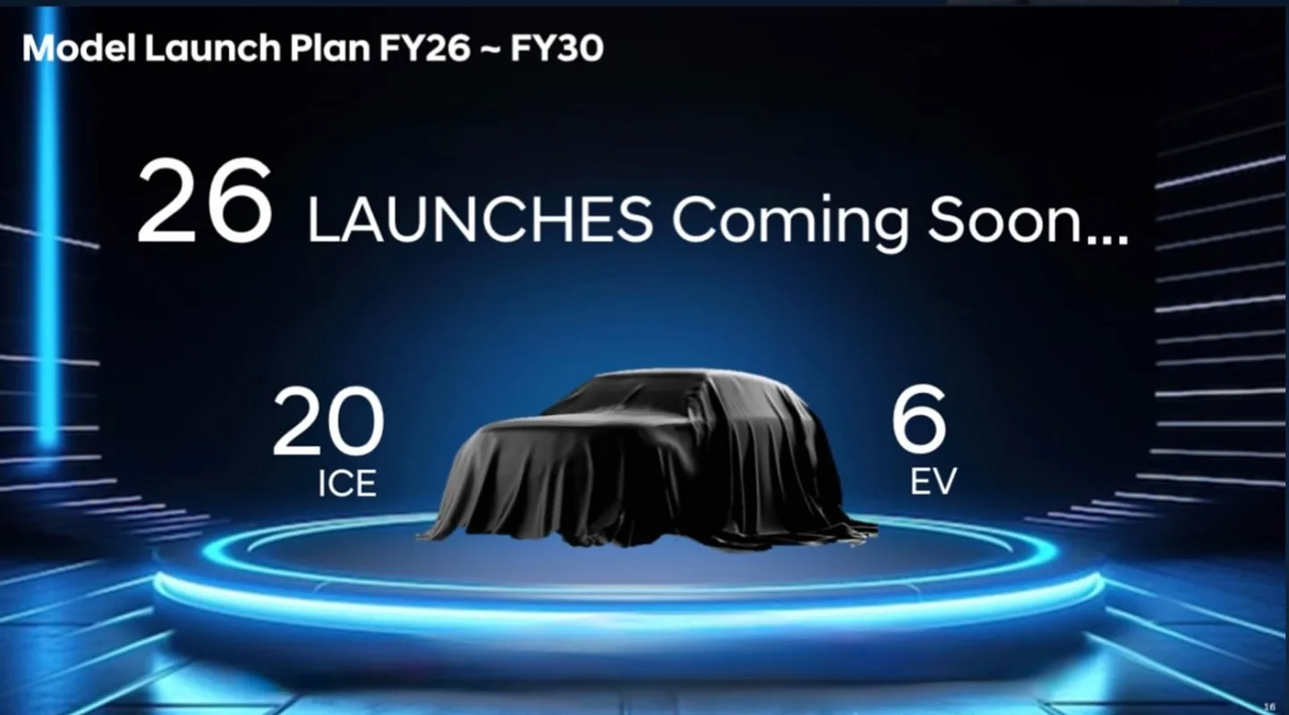 26 Hyundai Cars to be launched